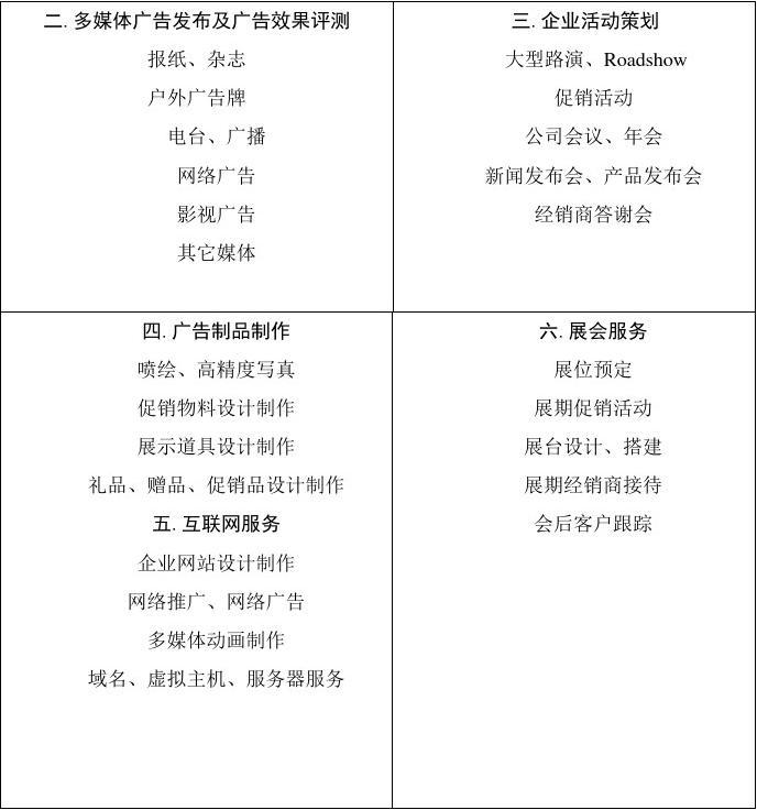 廣告公司經營業務范圍_文檔下載