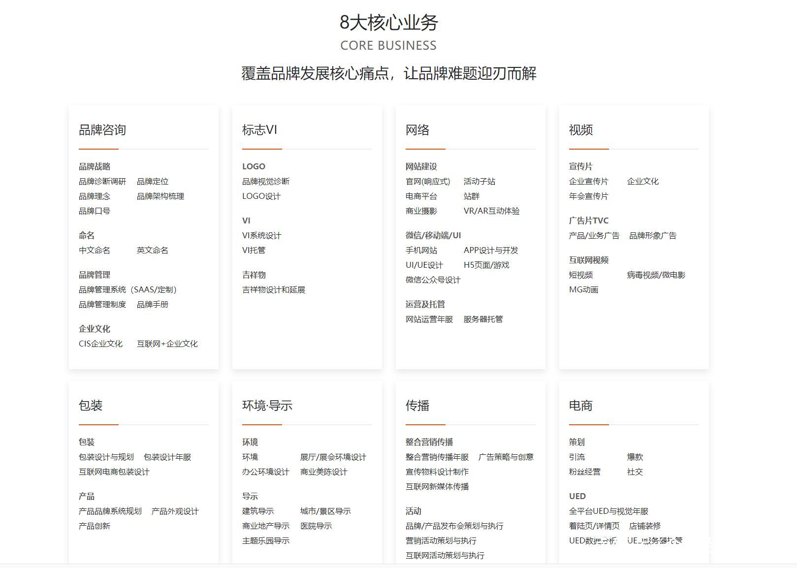 高性價比全套VI設計報價策略 助力廣告業務降本增效