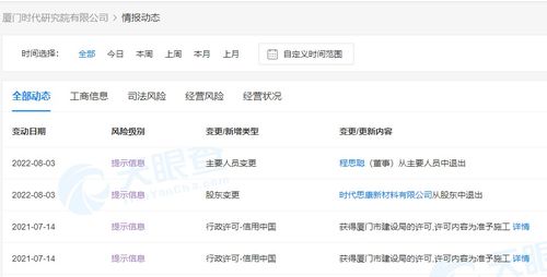 寧德時代全資控股廈門時代研究院，加碼新材料技術推廣服務布局